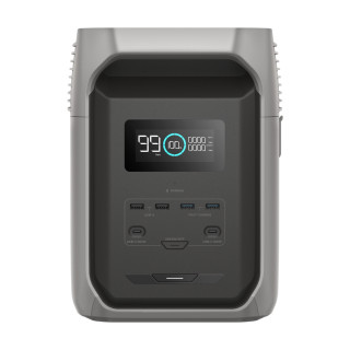 DELTA 3 1500 Portable Power Station 